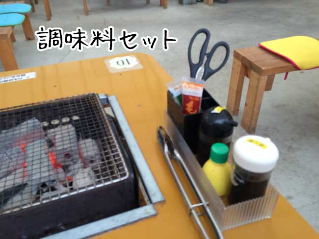 �������y�����@������